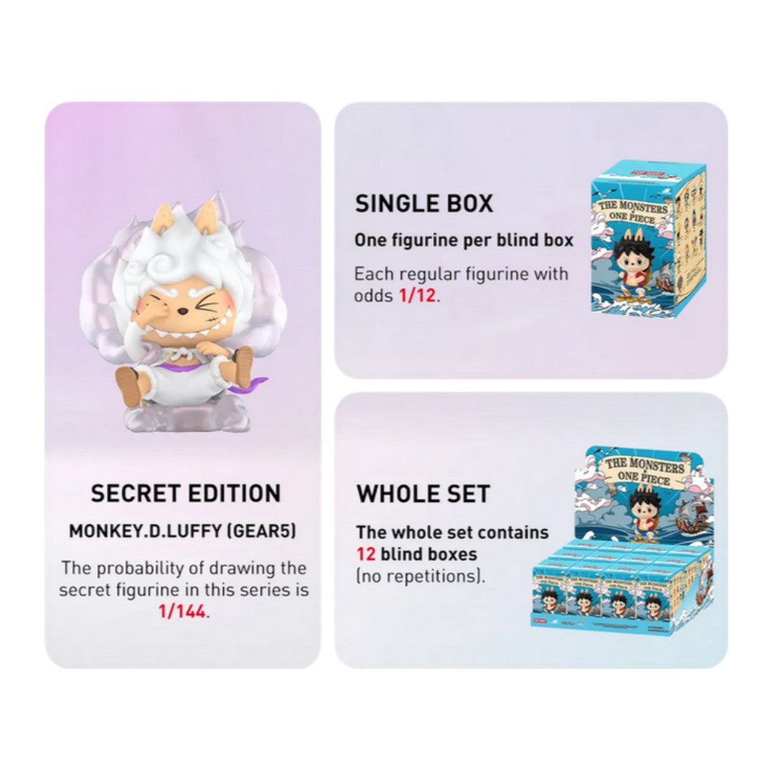 POPMART - The Monsters x One Piece Figures Series Blindbox